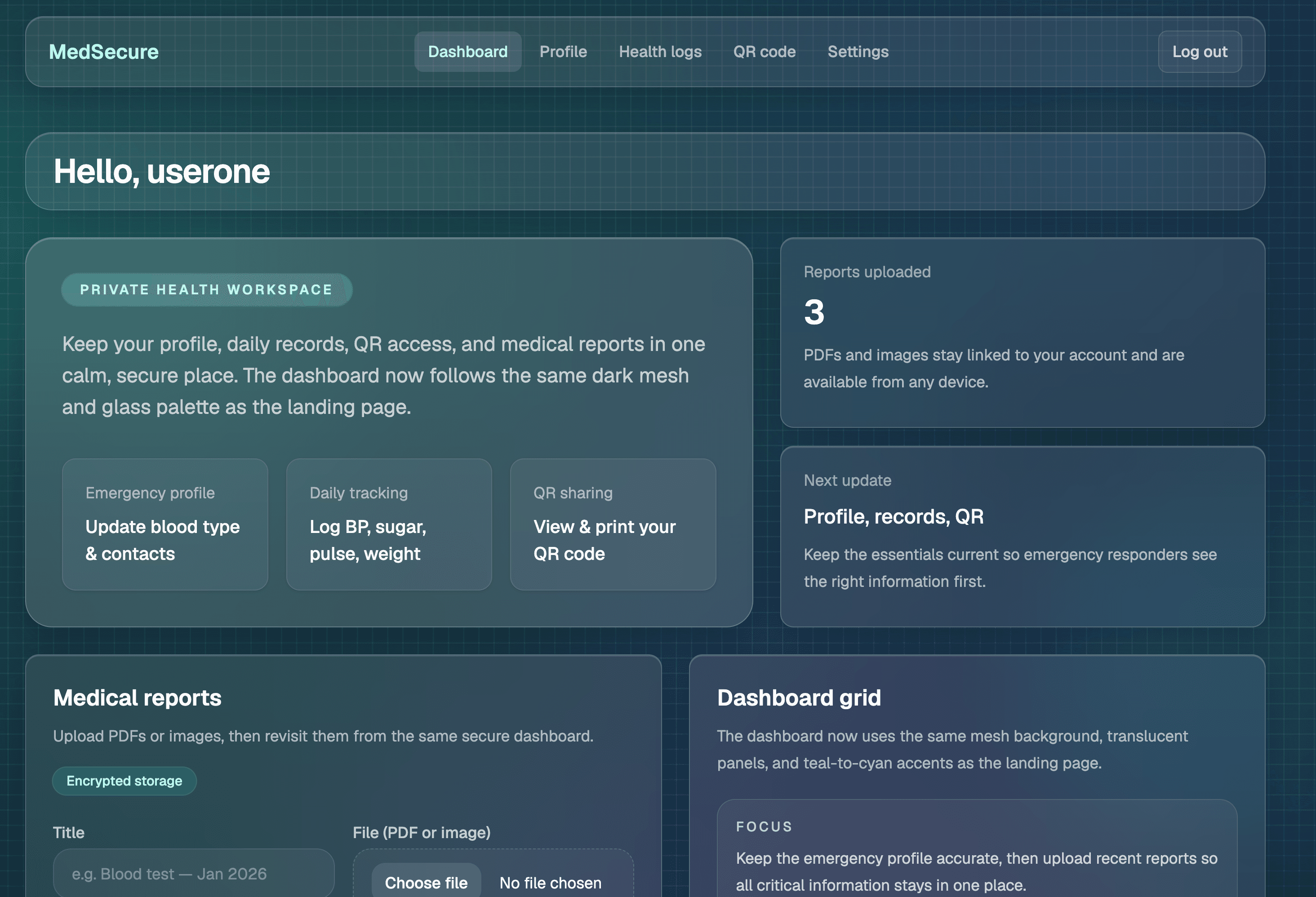 MedSecure